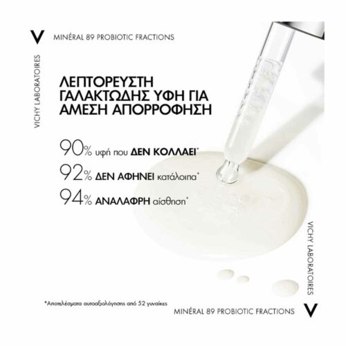 VICHY Mineral 89 Probiotic Fractions Booster Ανάπλασης Επανόρθωσης 30ml 3337875762908 Pharmabest 12
