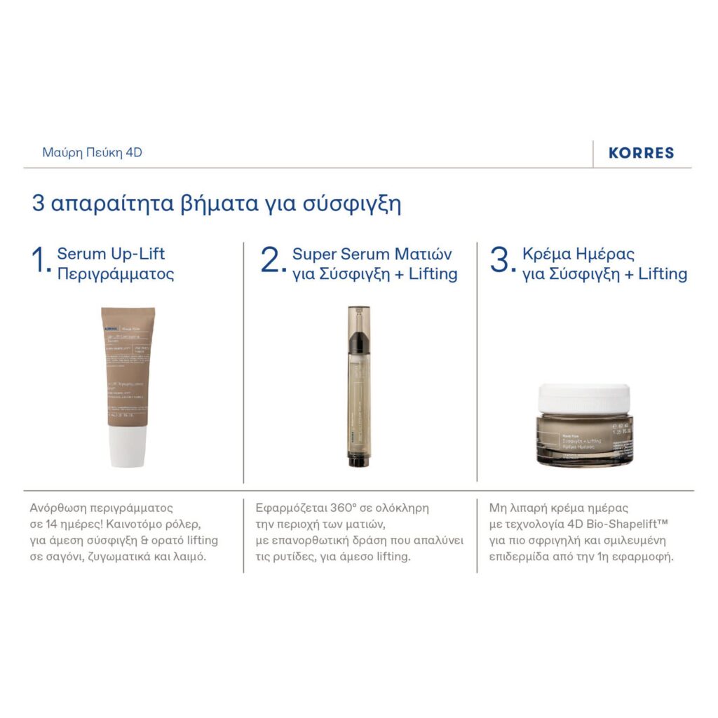 Korres Μαύρη Πεύκη 360° Lift Super Serum Ματιών 15ml - Image 3