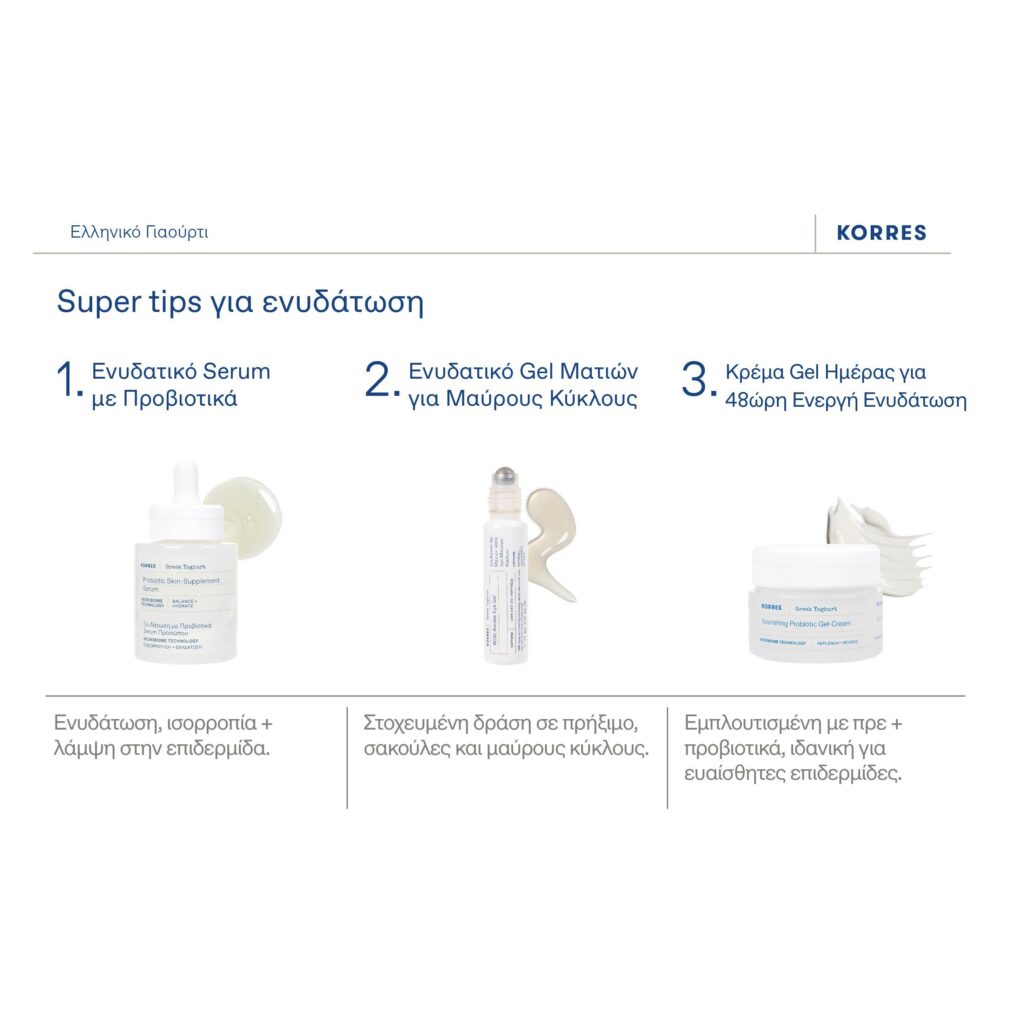 KORRES Greek Yoghurt Ενυδάτωση Mε Προβιοτικά Serum Προσώπου 30ml - Image 3