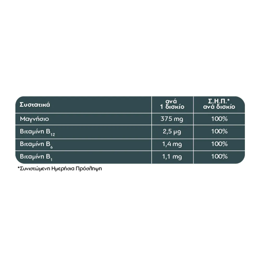 ALTION Magnesium πίνακας συστατικών για ημερήσια πρόσληψη