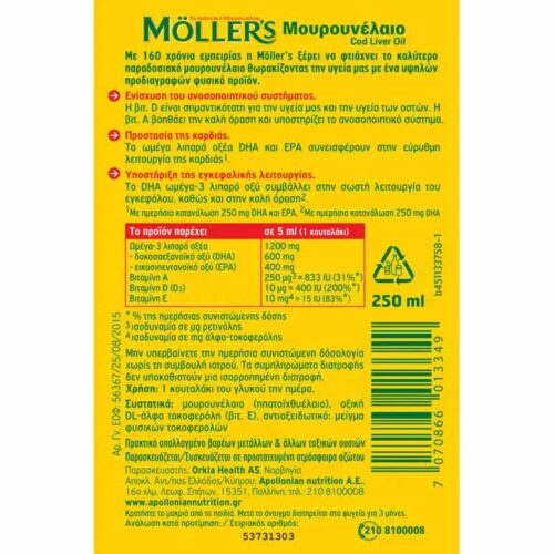 Möller’s Μουρουνέλαιο Natural Πίνακας Θρεπτικών συστατικών